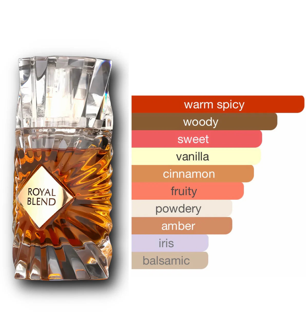 Royal Blend French Avenue extrait de parfum 100ml