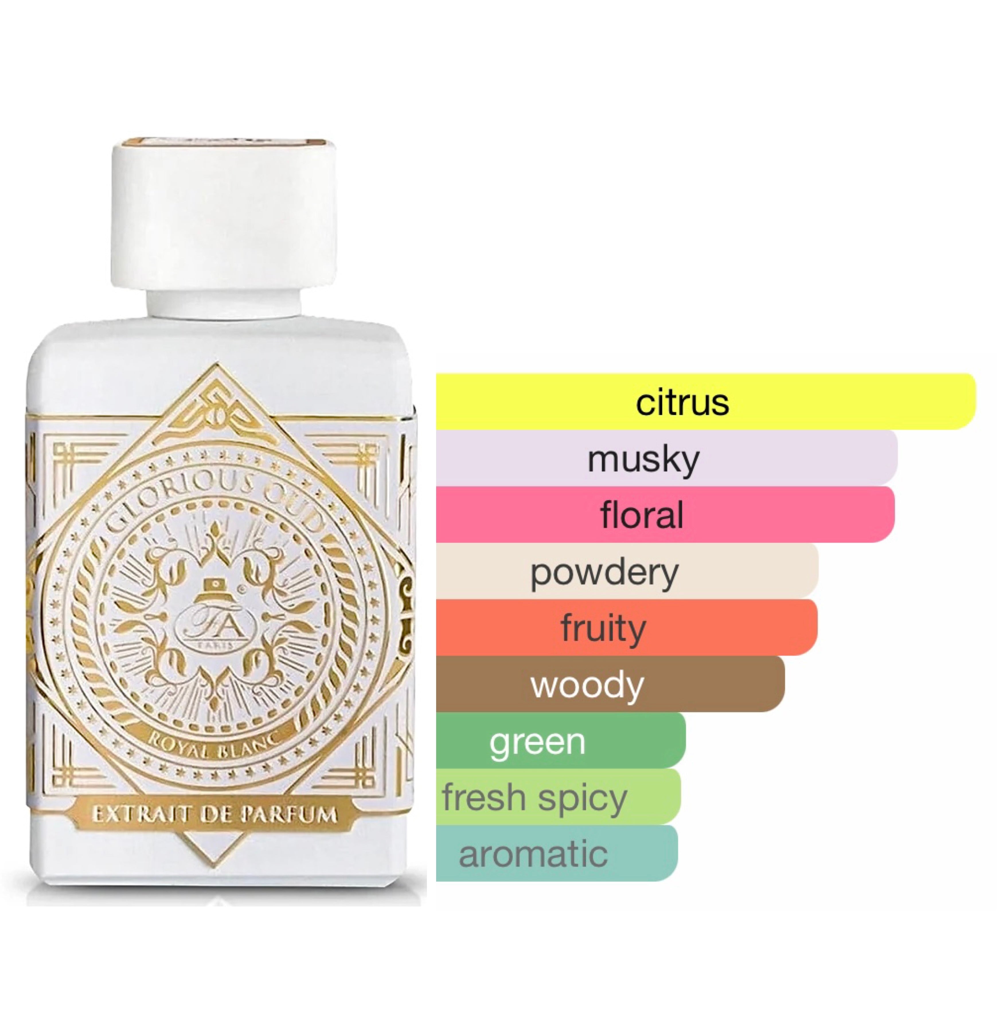 French Avenue Glorious Oud Extrait De Parfum 80ml