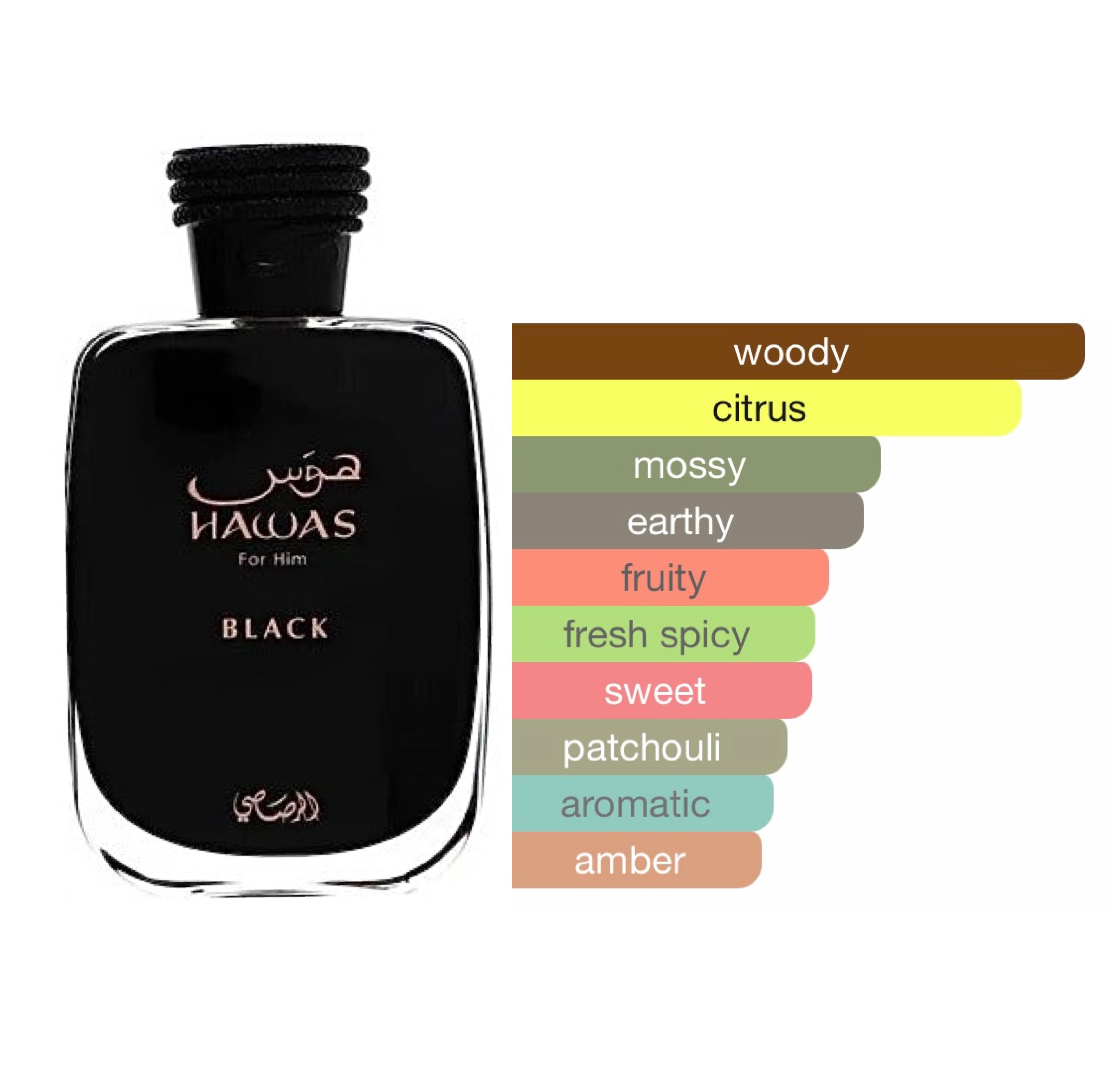 Rasasi Hawas Black edp 100ml