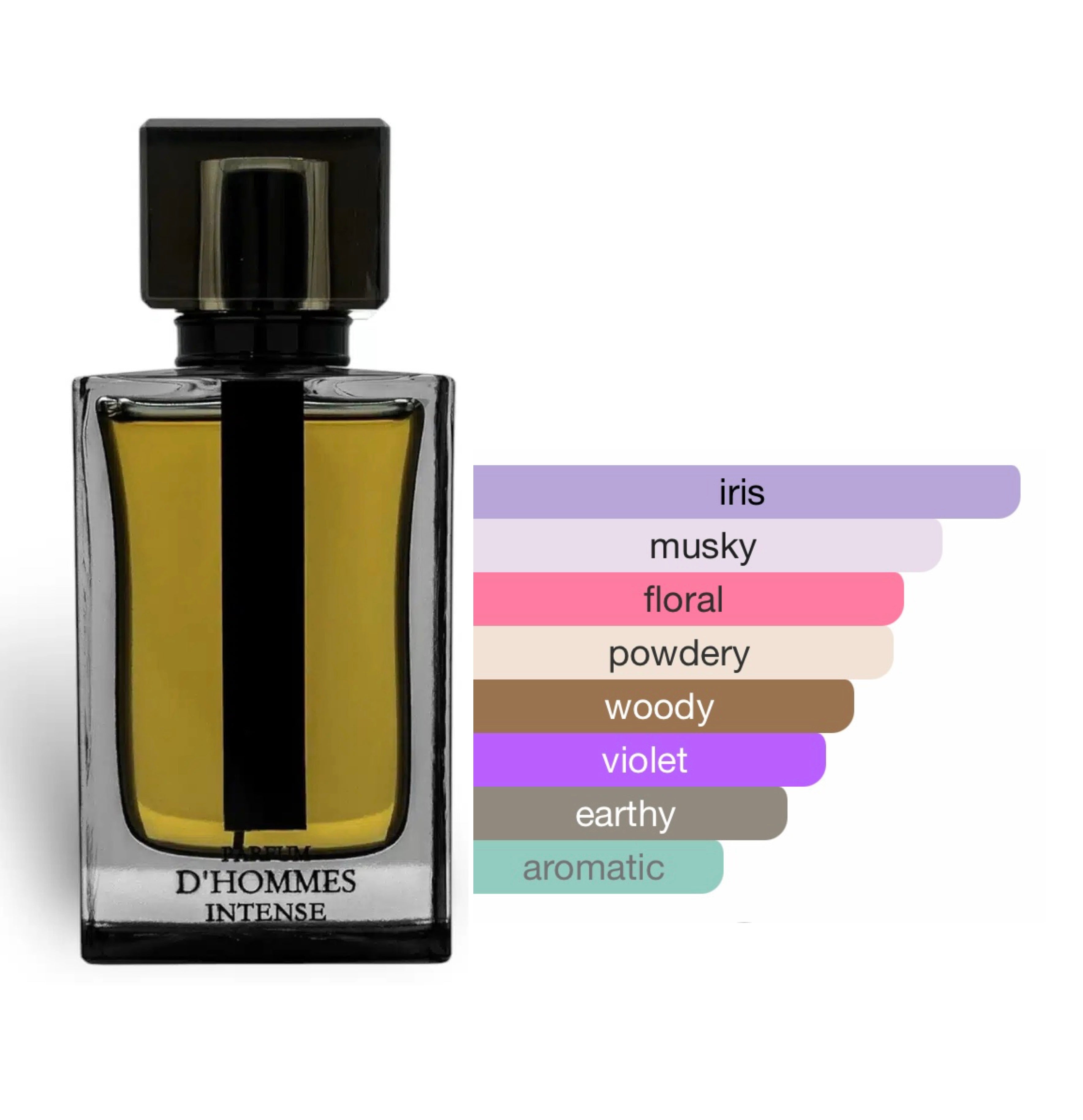 Fragrance World D’Hommes Intense edp 100ml