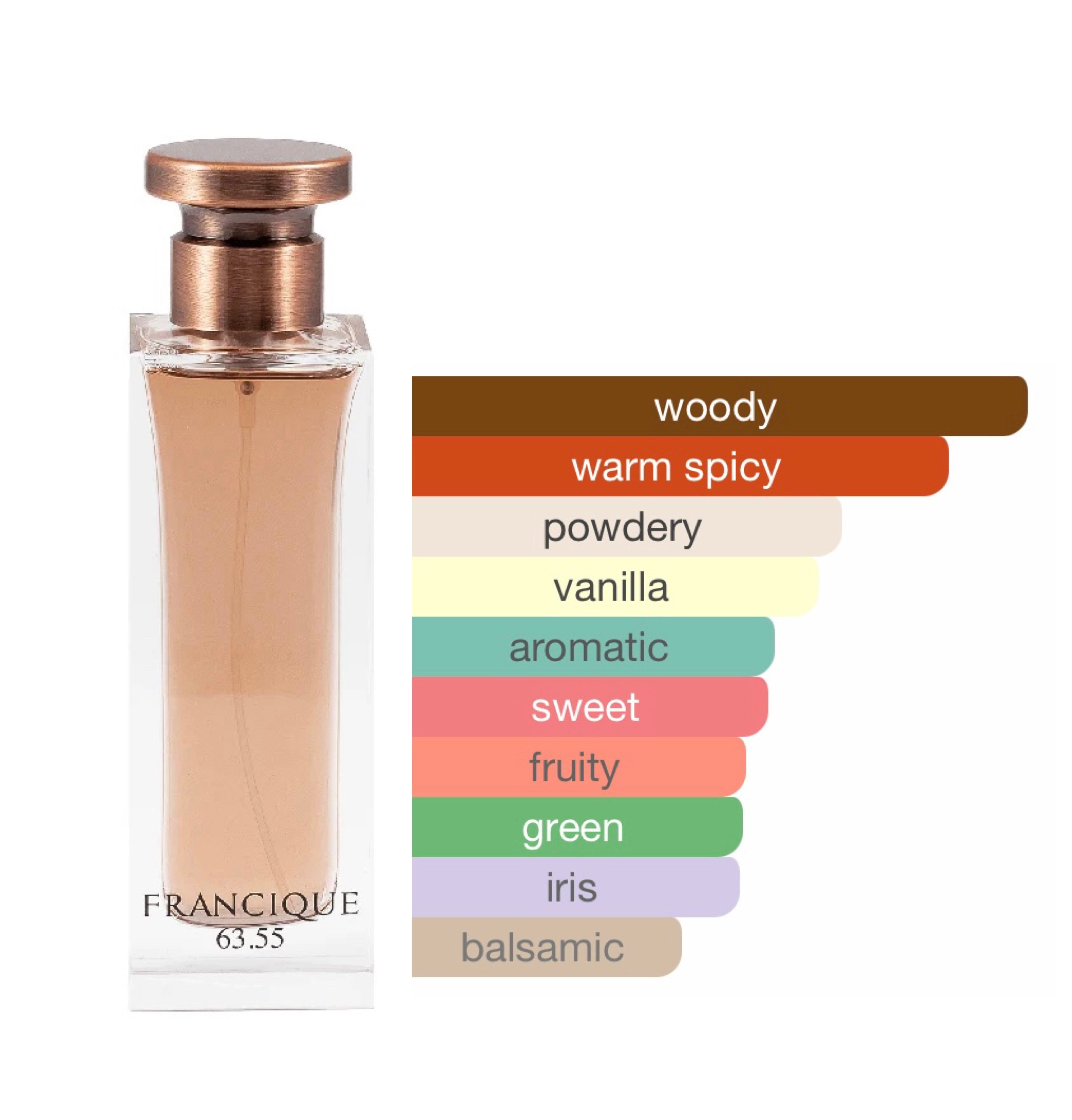 French Avenue Francique 63,55 edp 100ml