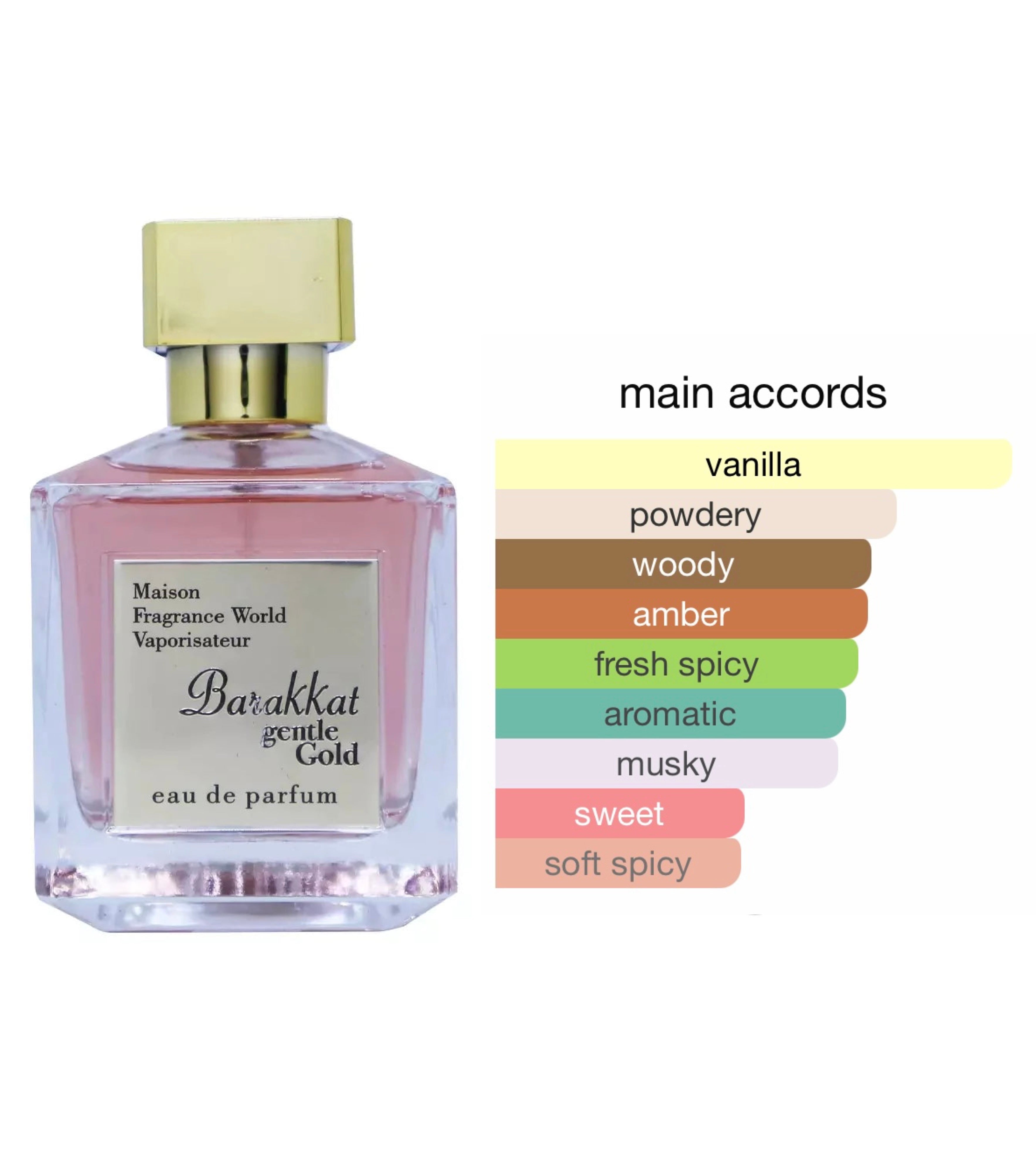 Fragrance World Barakkat Gentle Gold 100ml edp