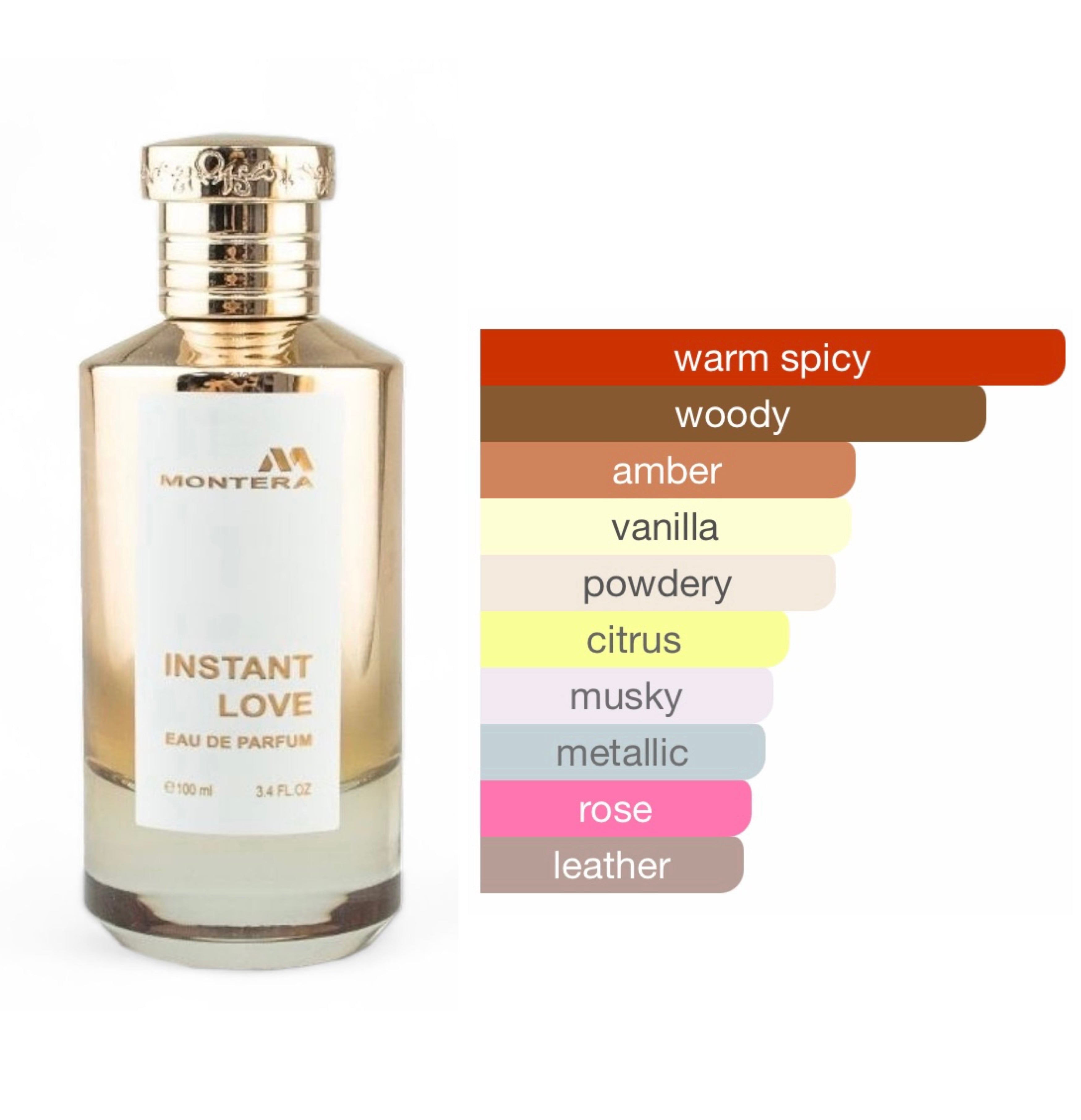 Fragrance World Montera Instant Love edp 100ml