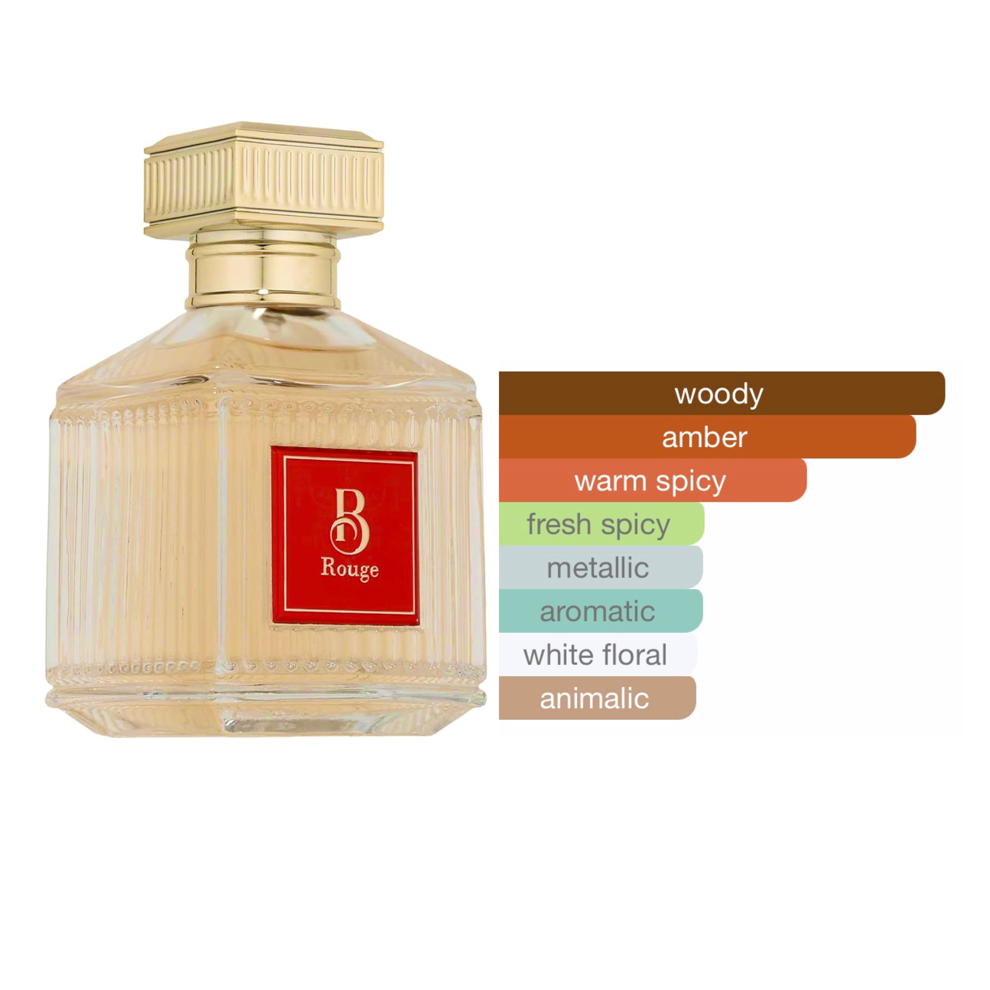 Fragrance World B Barakkat edp 100ml