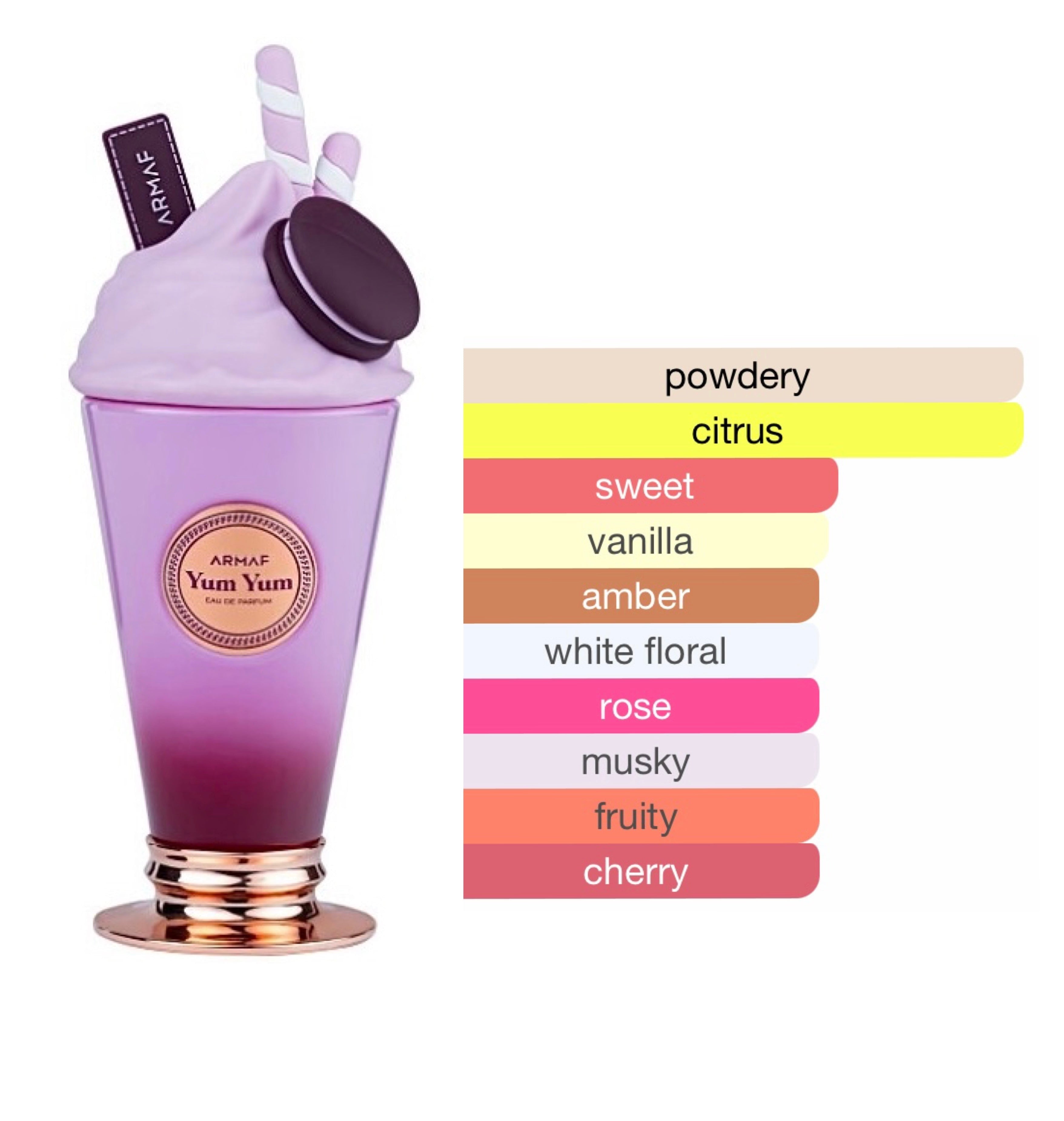 Armaf Yum Yum edp 100ml