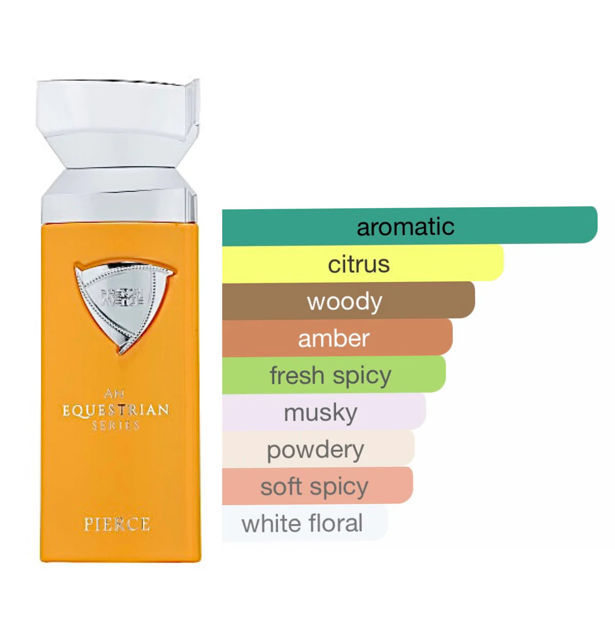 French Avenue an Equestrian Series Pierce edp 100ml