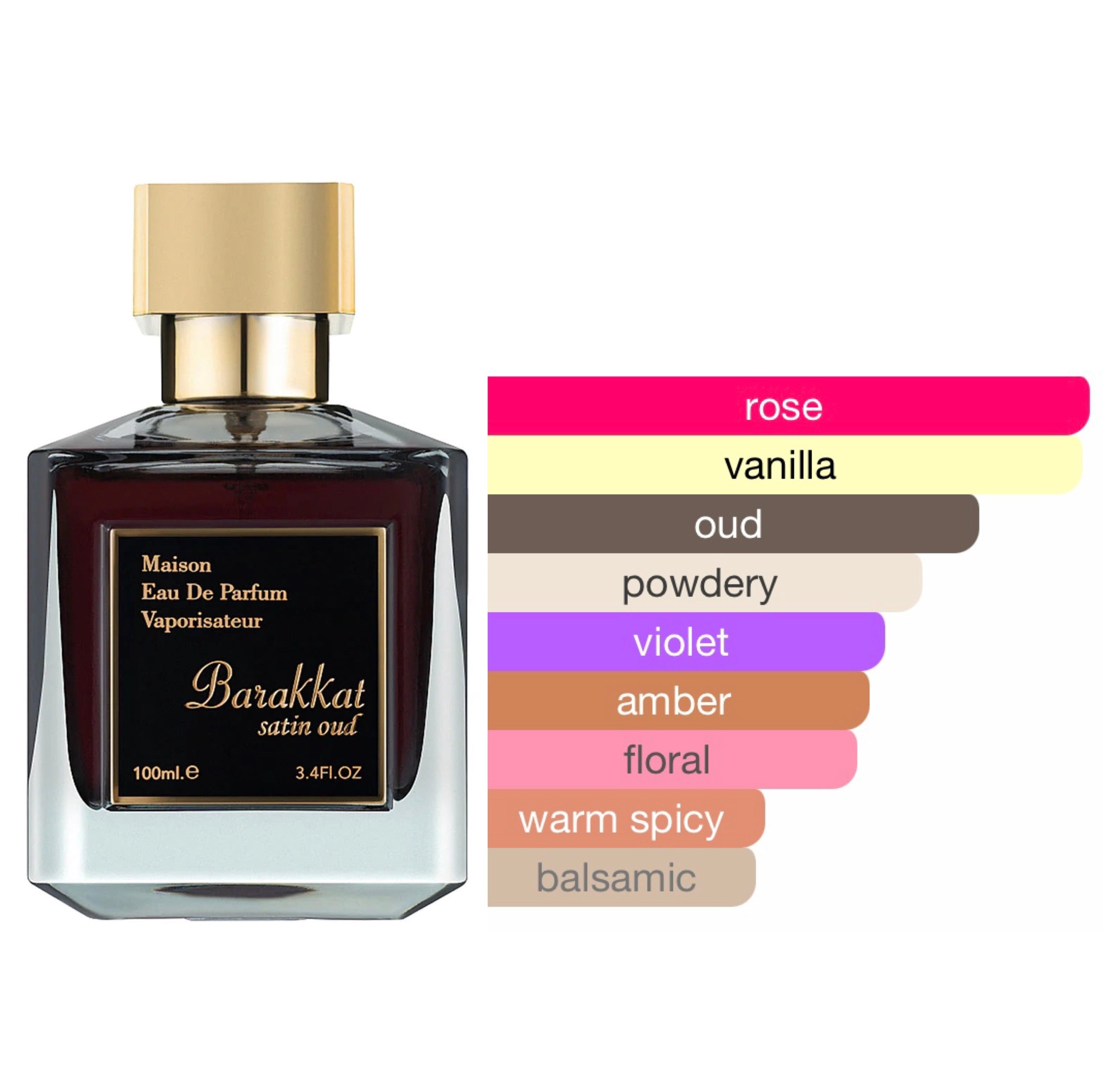 Fragrance World Barakkat Satin Oud edp 100ml