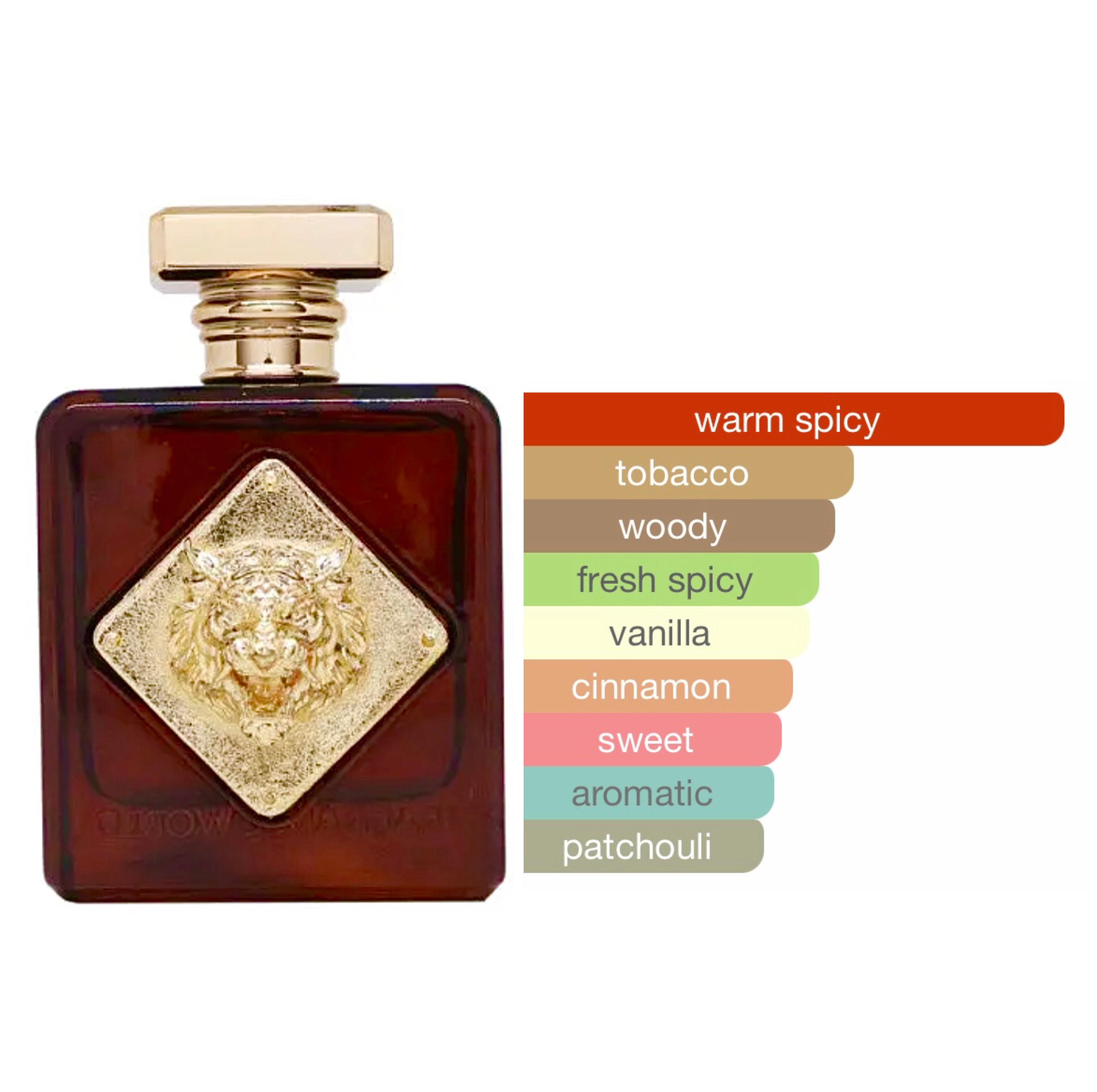 Fragrance world Apex edp 100ml