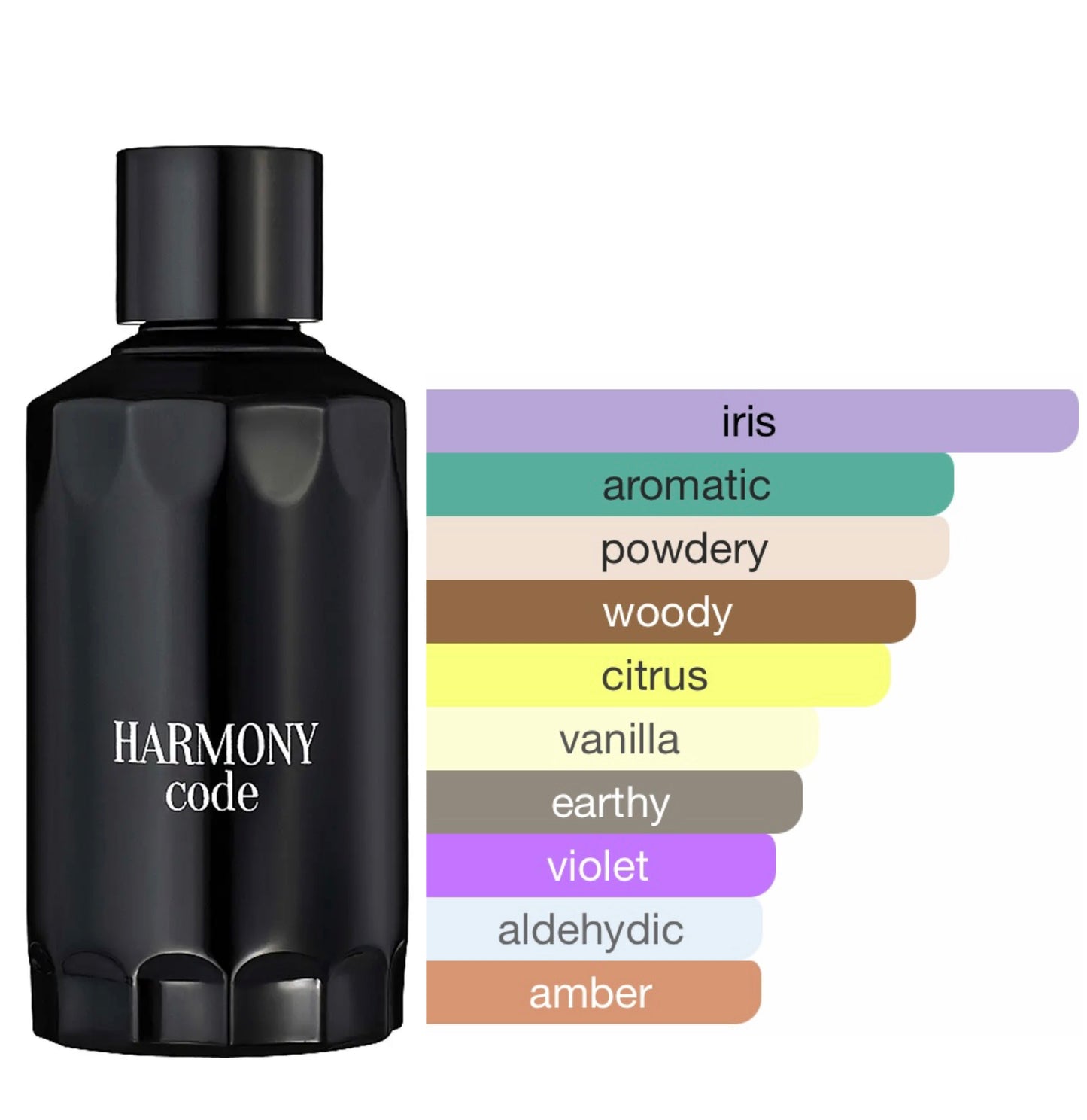 Harmony Code Intense edp 100ml