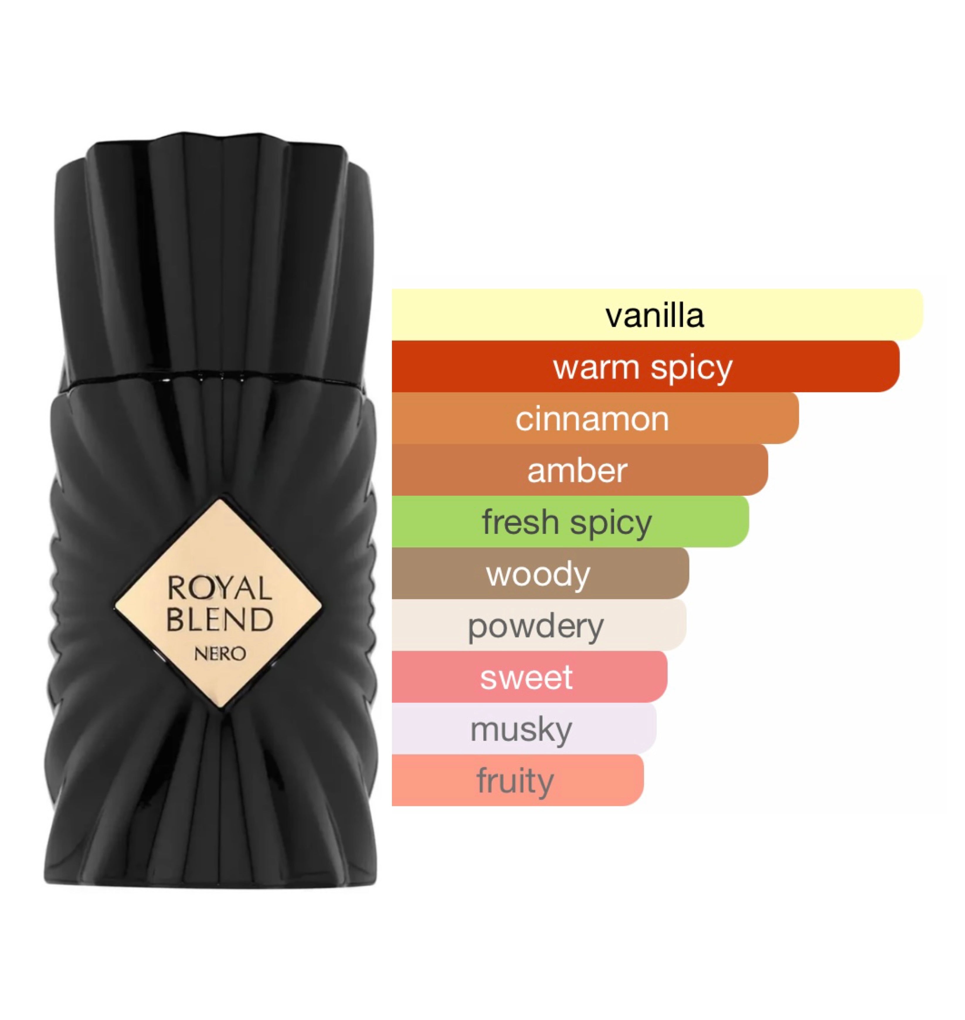 French Avenue Royal Blend Nero Edp 100ml