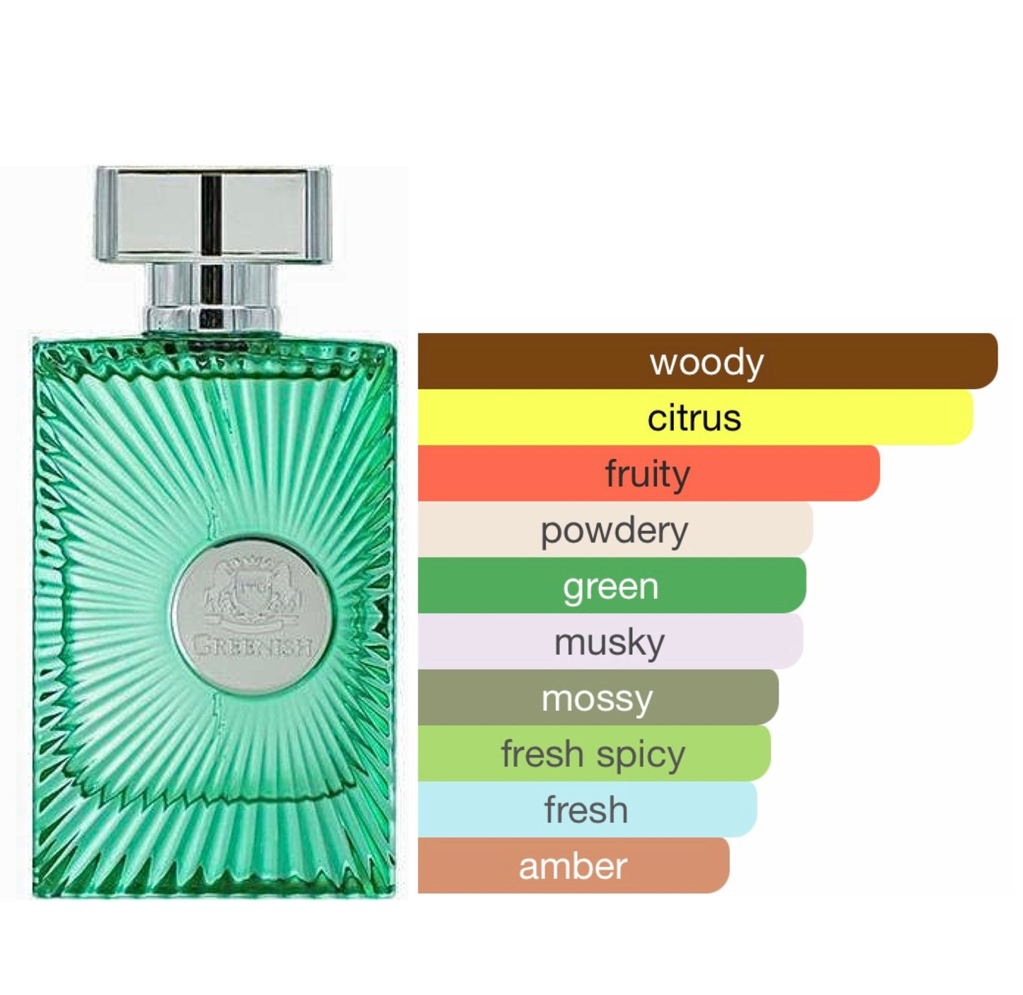 Greenish edp 100ml