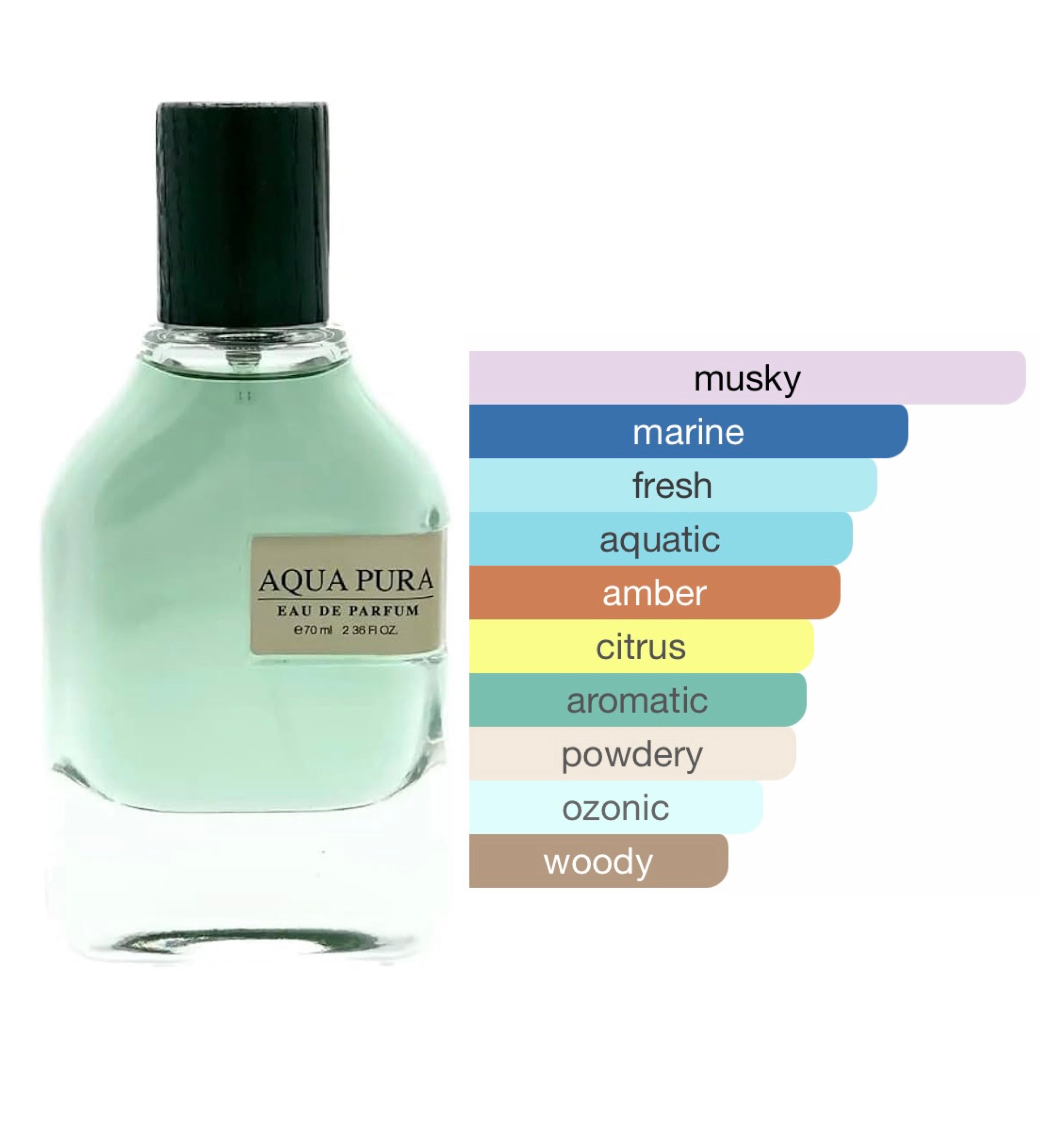 Aqua Pura edp 70ml