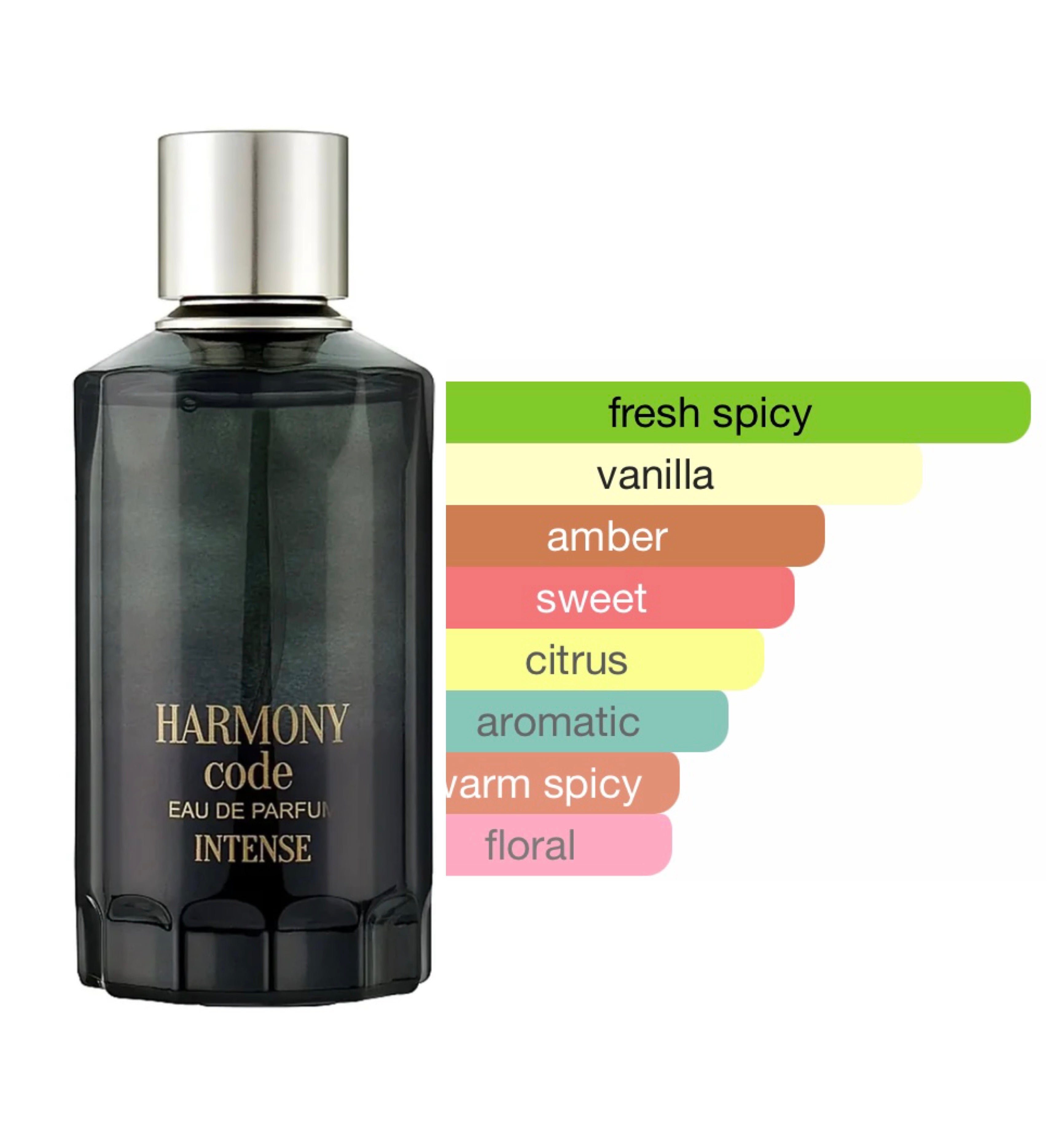 Fragrance World Harmony Code Intense edp 100ml