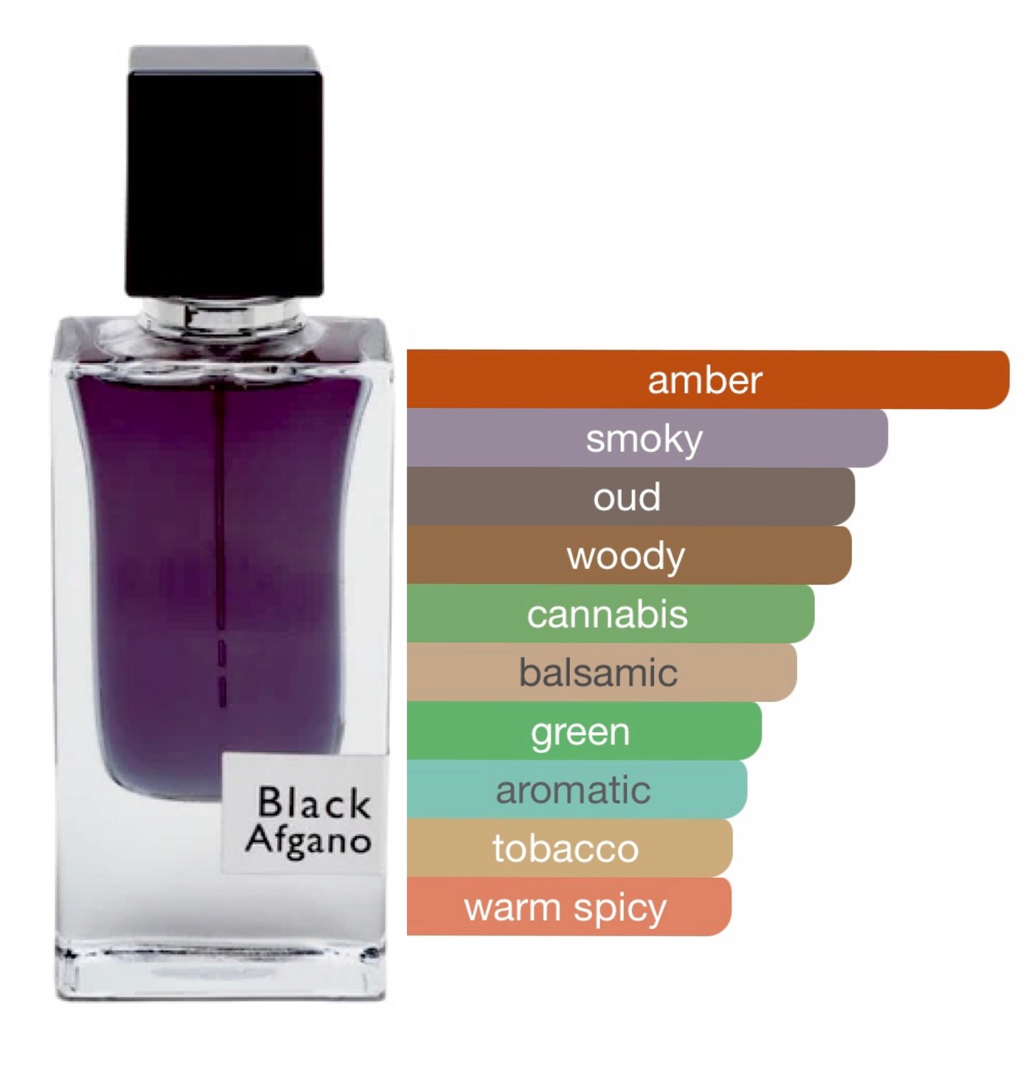 Black Afgano edp 100ml