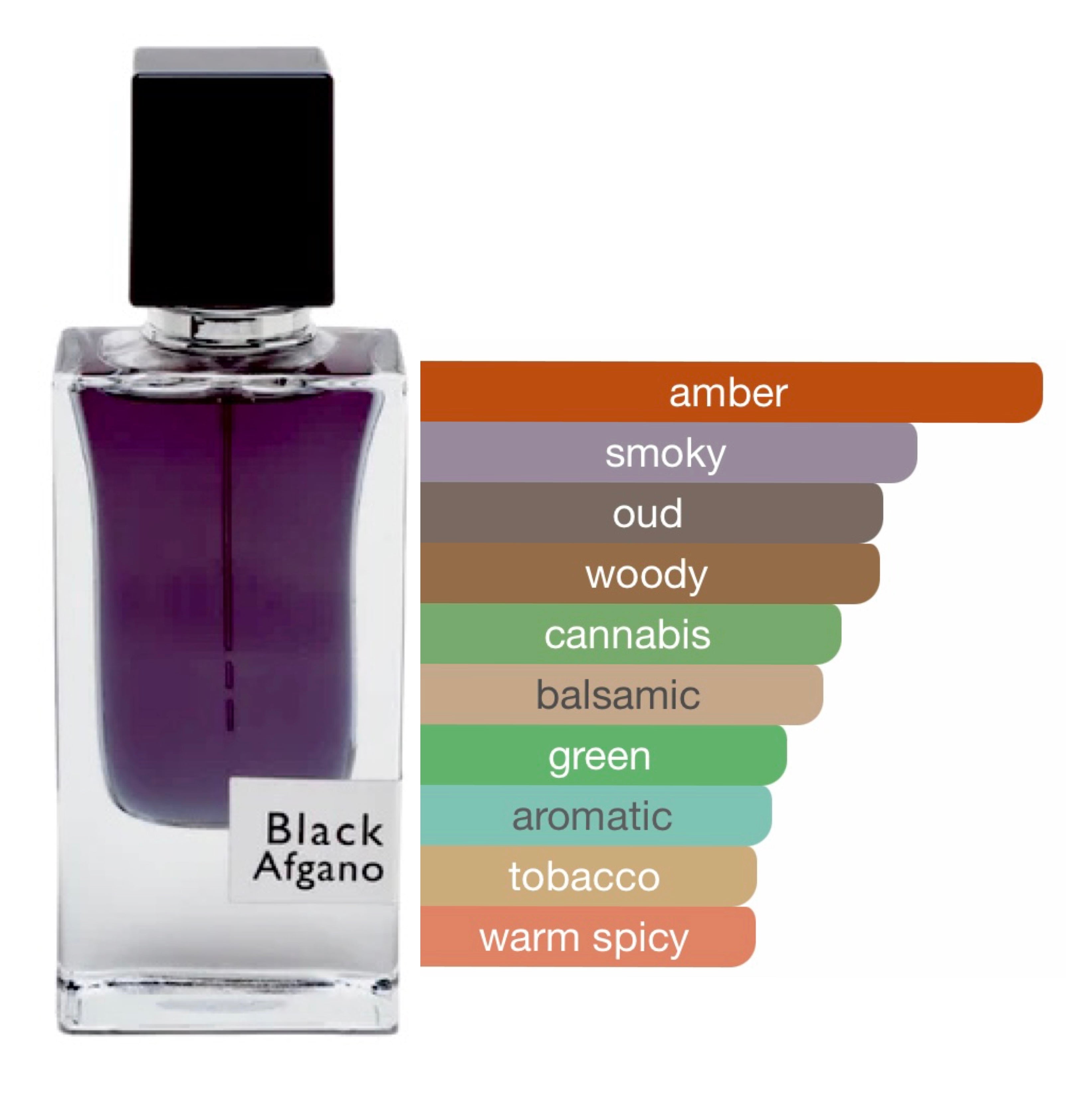 Black Afgano edp 60ml