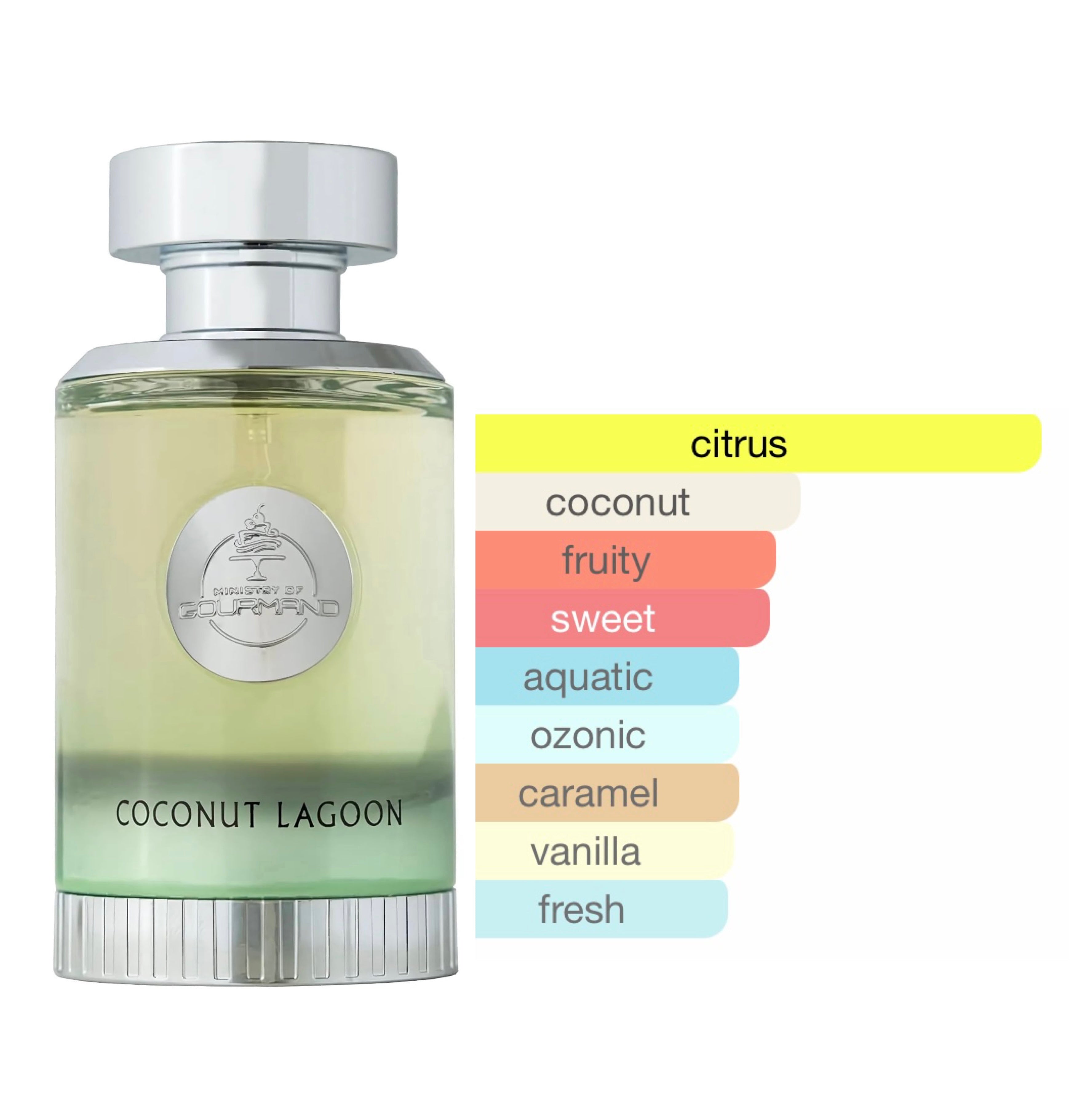 Paris Corner Coconut Lagoon edp 100ml