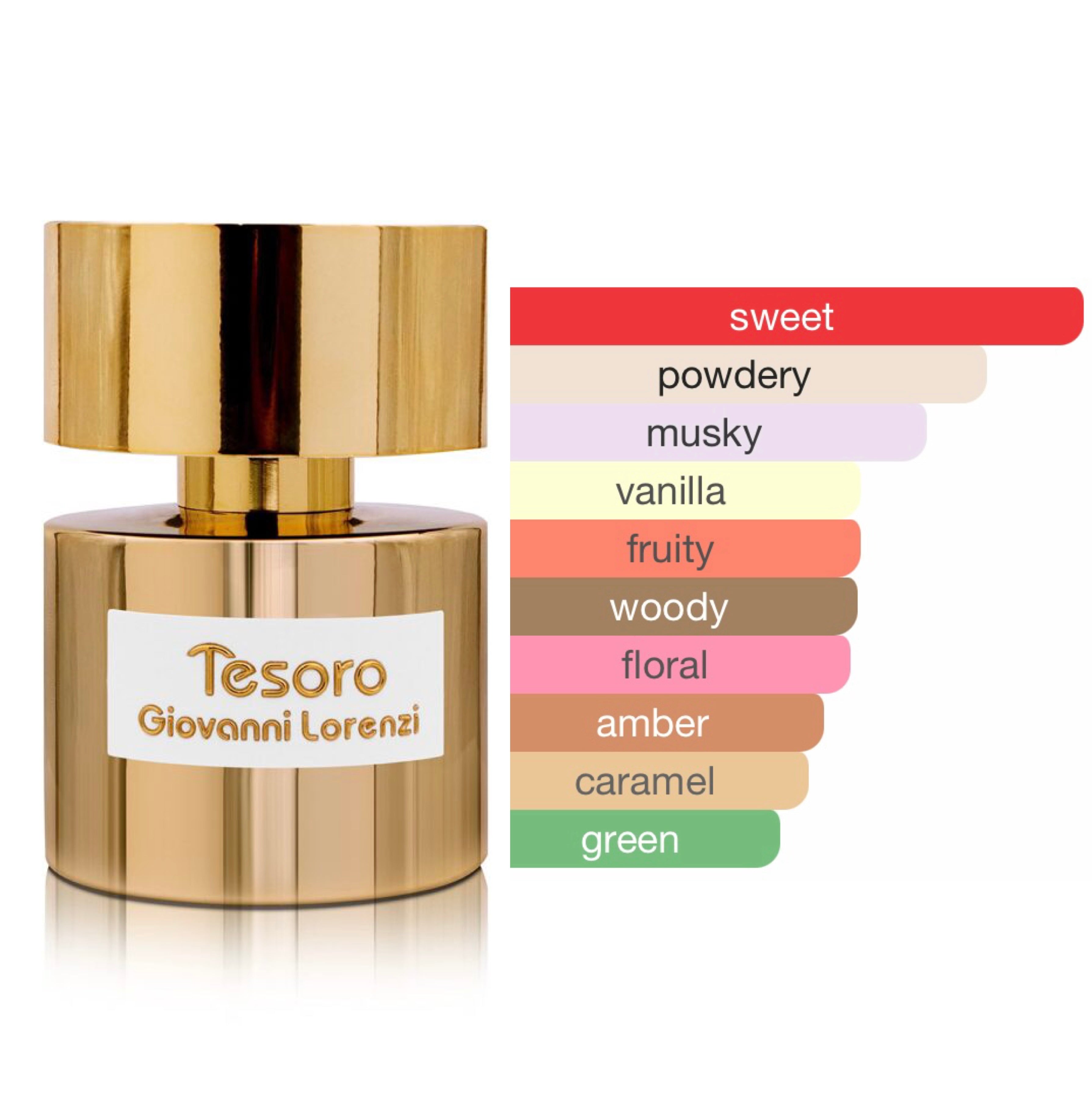 French Avenue Tesoro edp 100ml