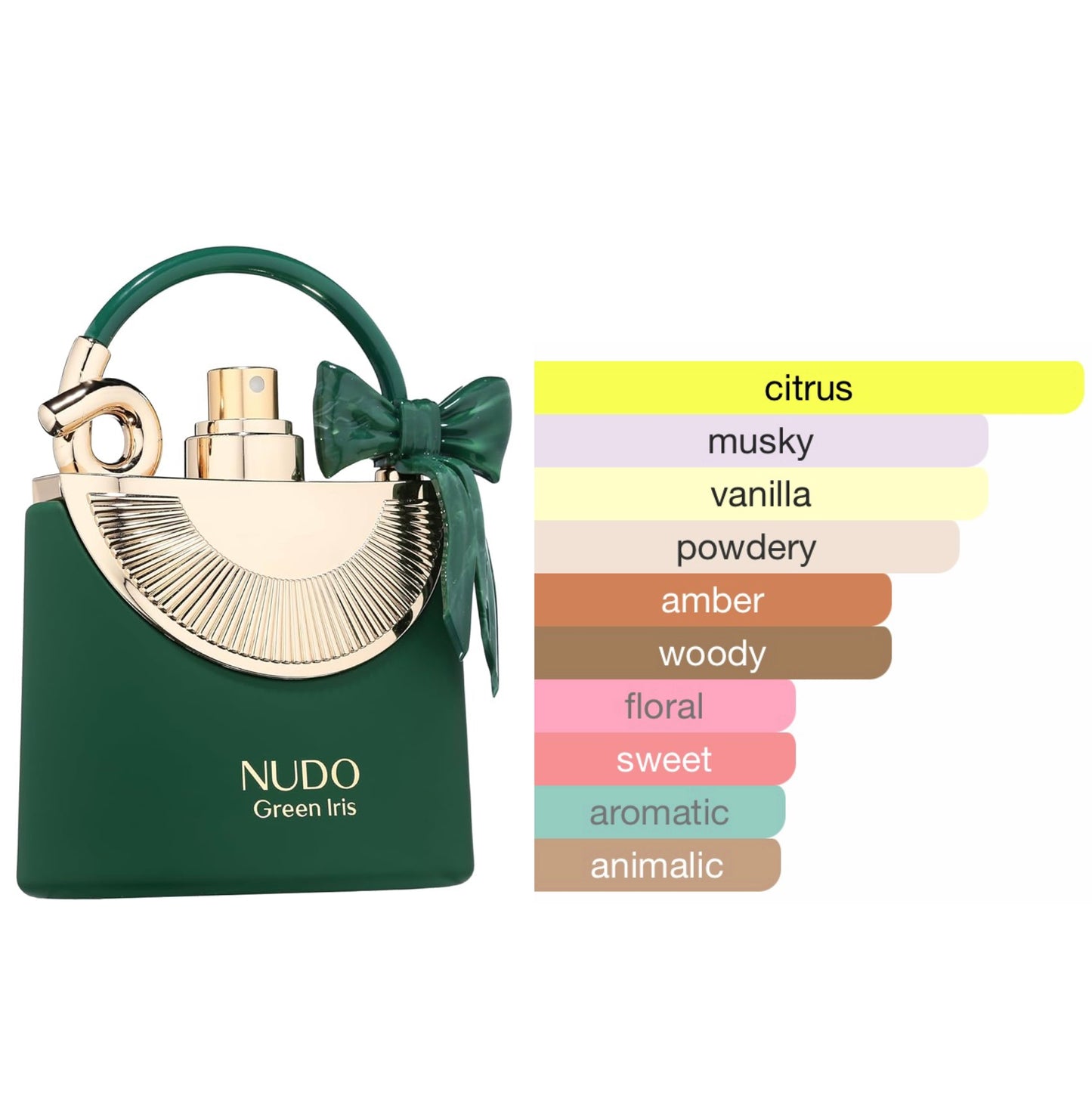 Nudo Green Iris edp 100ml