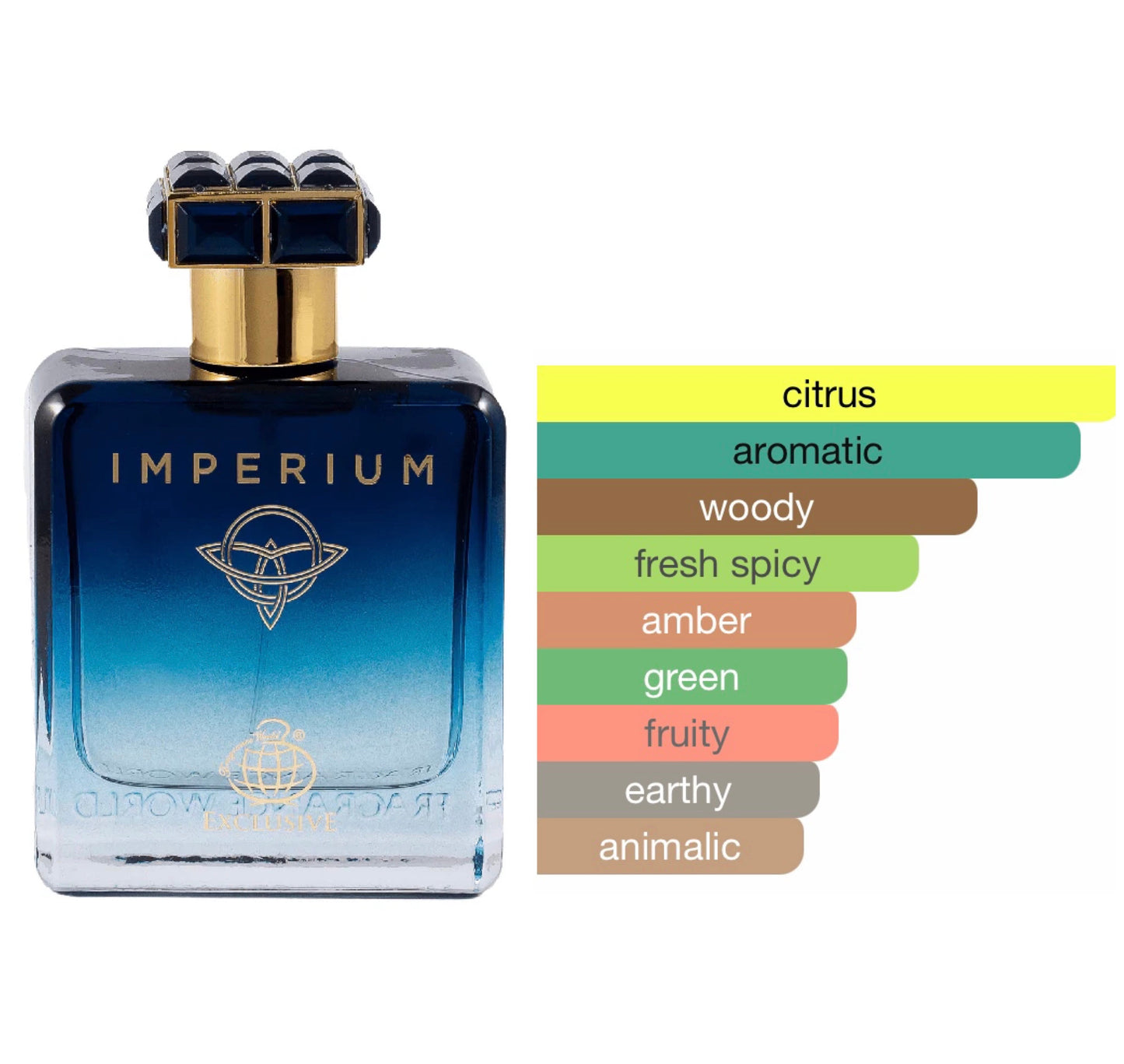 Imperium edp 100ml