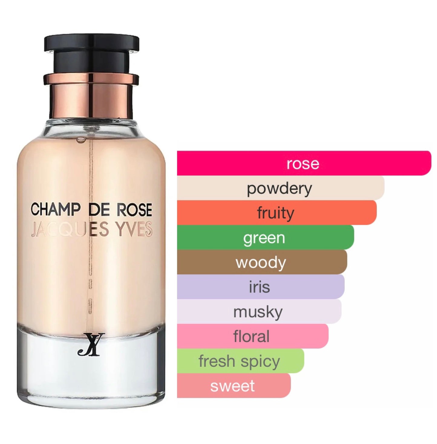 Champ De Rose edp 100ml