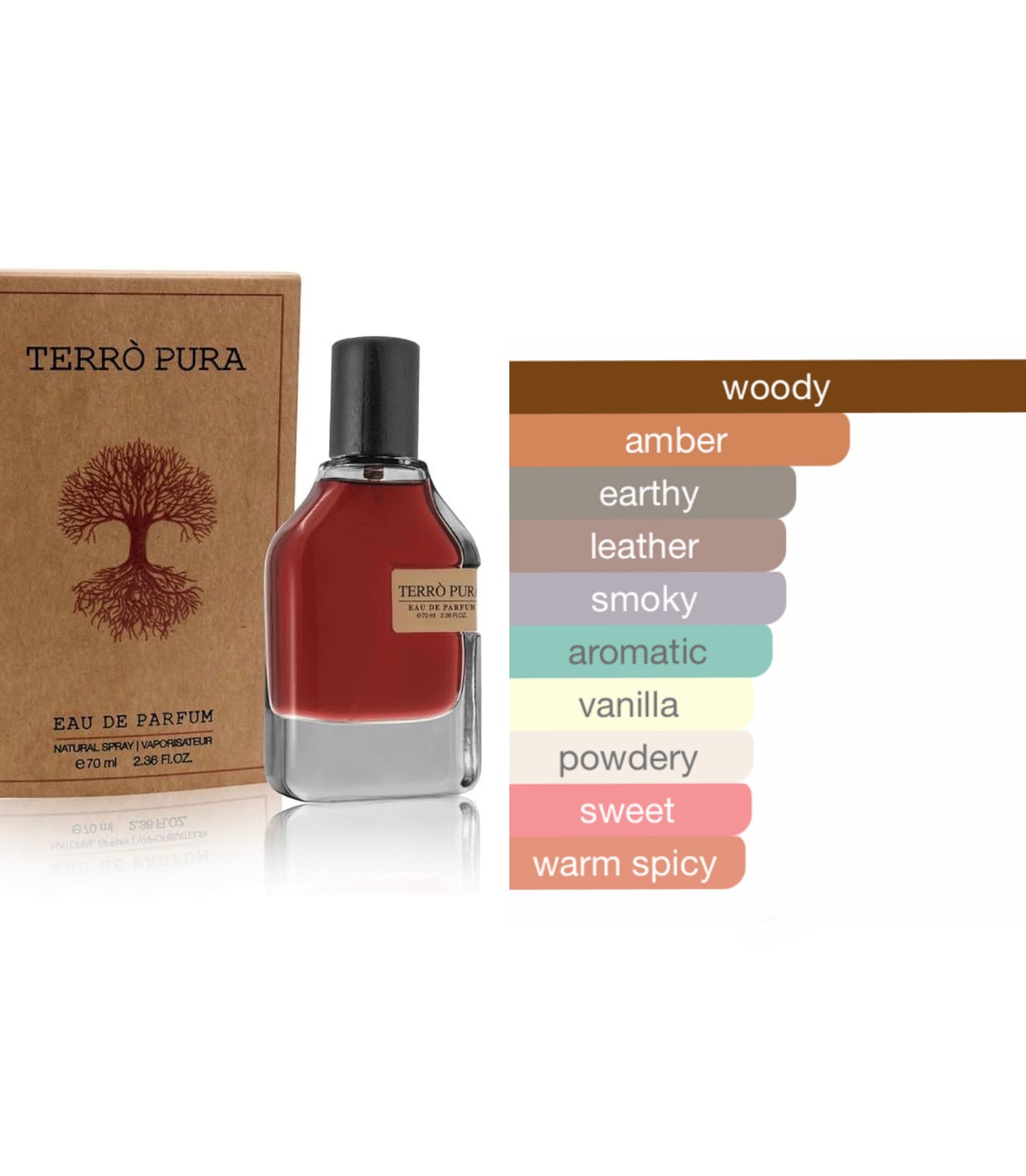 Terro pura 70ml edp