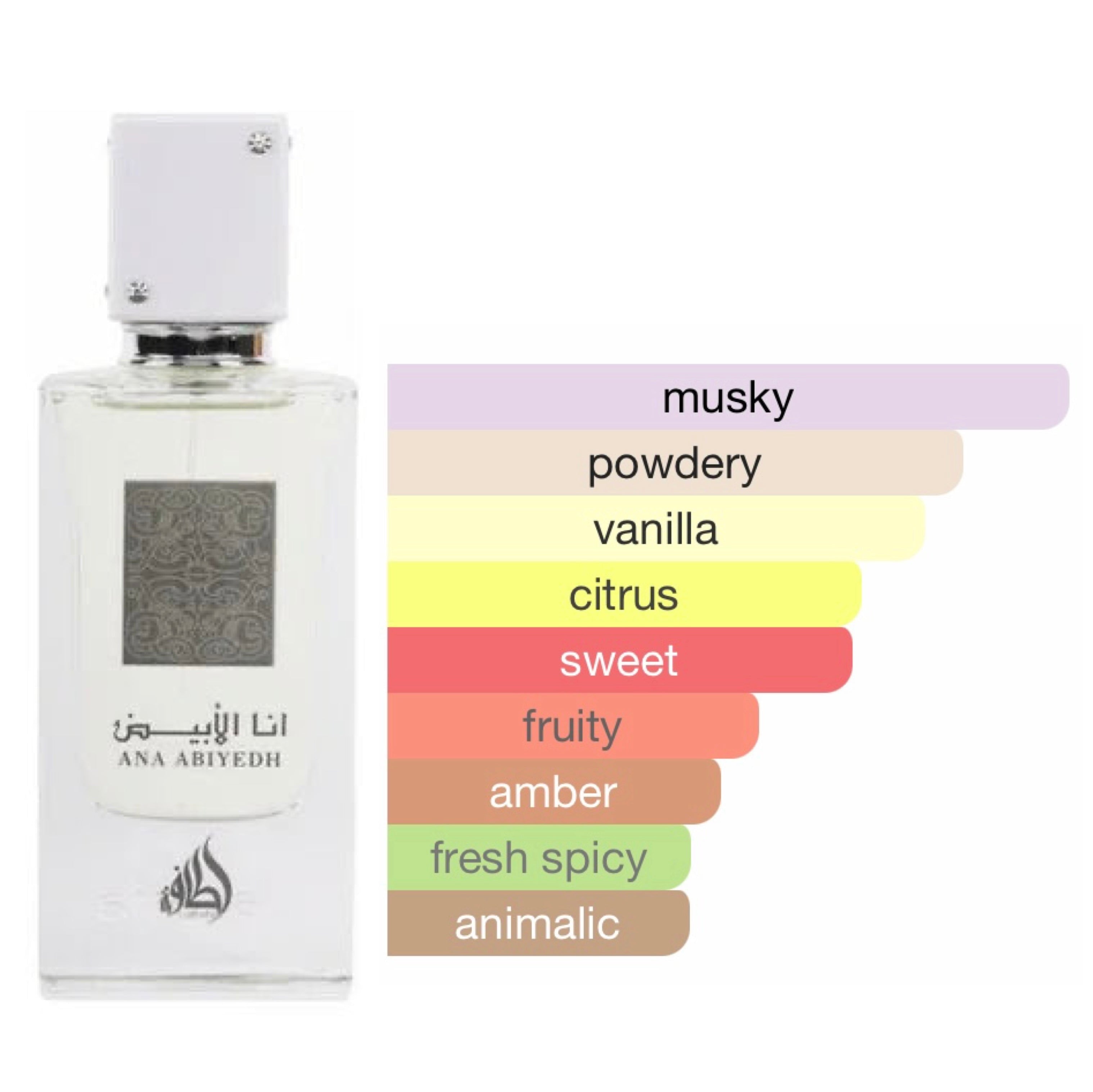 Lattafa Ana Abiyedh 60ml edp